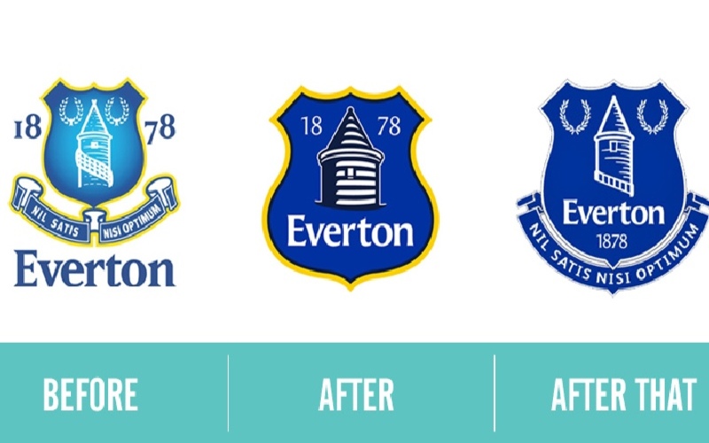 You are currently viewing Tìm hiểu câu lạc bộ Everton – Niềm tự hào vùng Merseyside